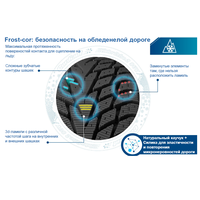 Cordiant Winter Drive 2 SUV 235/60R18 107T- фото2