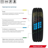 Cordiant Business CA-2 215/70R15 109/107R- фото2