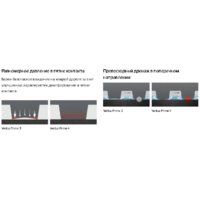 Летние шины Hankook Ventus Prime 4 K135 215/55R17 94V- фото4