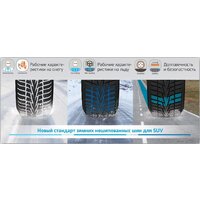 Зимние шины Hankook Dynapro i*Cept RW10 275/40R21 107T- фото2