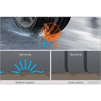 Летние шины Hankook Ventus S1 evo3 K127 235/50R18 101Y- фото3