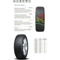 Зимние шины Cordiant Winter Drive 175/70R14 88T- фото4