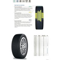 Летние шины Cordiant Gravity 185/60R14 86H- фото3