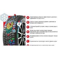 Зимние шины Kumho WinterCraft ice Wi32 225/55R18 102T- фото3