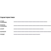 Летние шины Pirelli Scorpion 235/50R19 99V- фото4