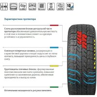 Зимние шины Cordiant Business CW 2 205/75R16C 113/111Q (шипы)- фото2