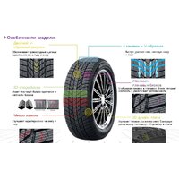 Зимние шины Nexen Winguard Ice Plus 205/50R17 93T- фото2