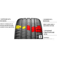 Летние шины Pirelli P Zero Luxury Saloon 275/35R21 103Y (run-flat)- фото4