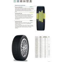 Летние шины Cordiant Gravity 205/50R17 93H- фото3