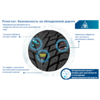 Зимние шины Cordiant Winter Drive 2 235/55R18 104T- фото3