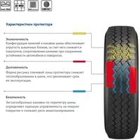Cordiant Business CA 195/75R16C 107/105R - фото2