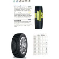 Cordiant Gravity 205/60R16 96H- фото2